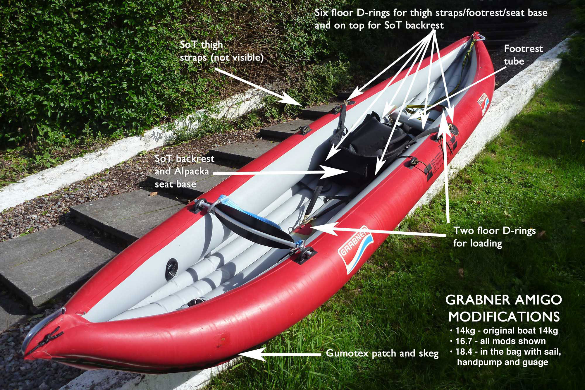 Grabner Amigo kayak modifications | Inflatable Kayaks 